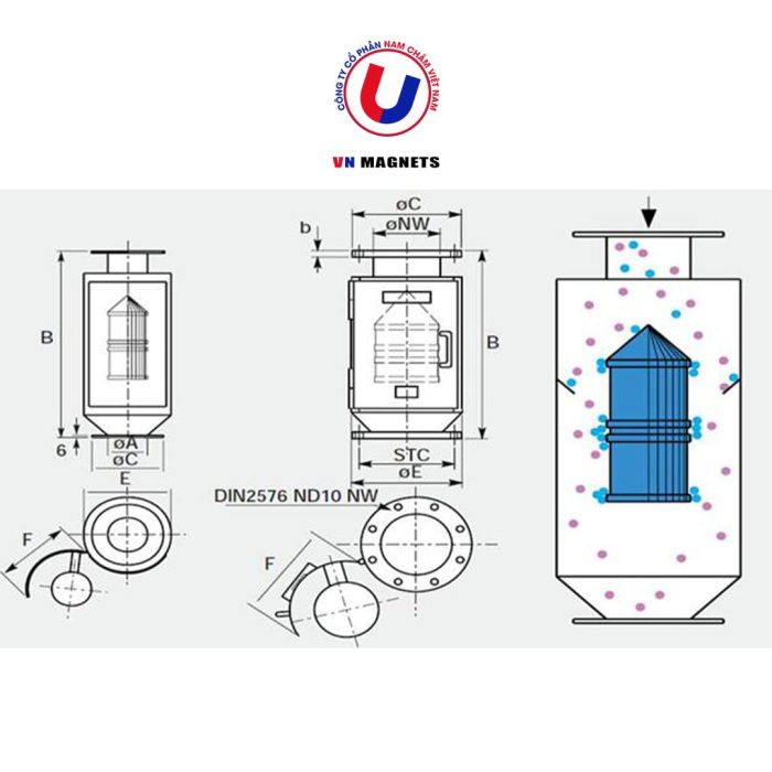 Nguyên lý hoạt động p3